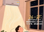 三伏天空调开多少度最省电